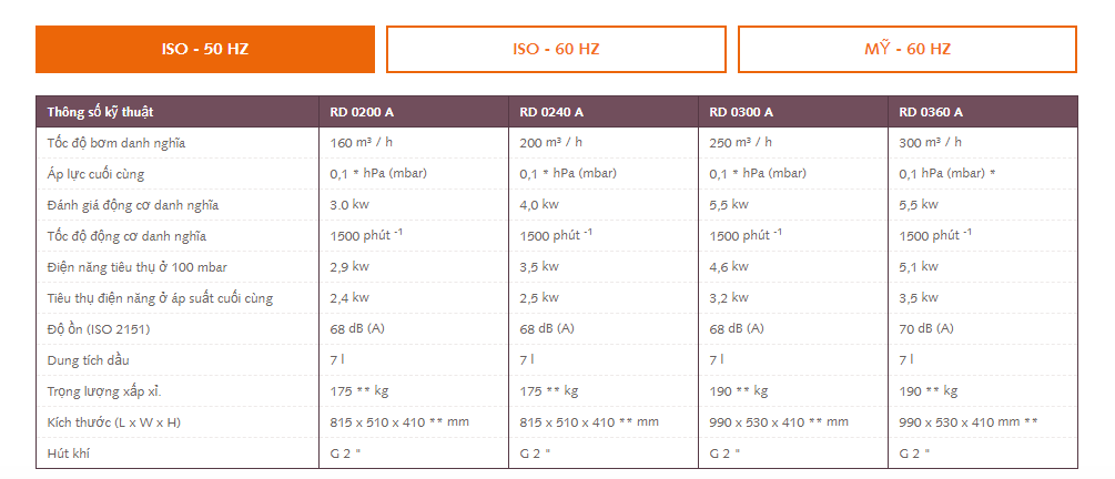 r5 ra 0063/0100 f